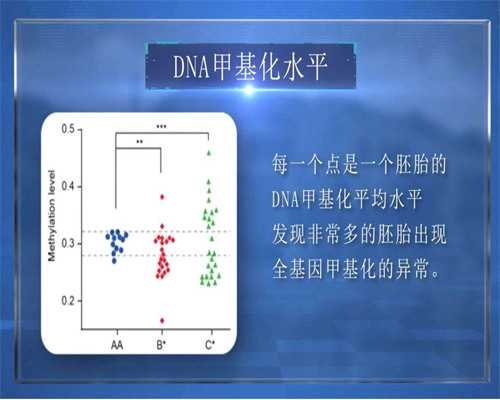 绝经一年了还会怀孕吗&供卵女孩,骑行对夫妻生活有10大好处-但长时间骑行竟然