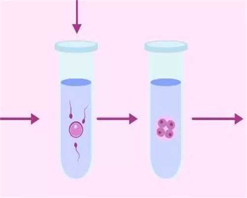 武汉供卵试管费用怎么样,武汉试管医院供卵费用多少